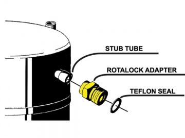 Kit adaptor conexiune rotalock Copeland 35mm/1-3/4